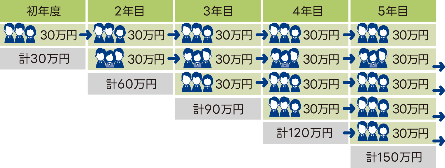 最高のフェラビデオ