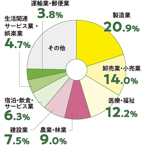 最高のフェラビデオ